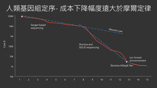 1 2 3 4 5 6 7 8 9 10 11 12 13 14 15
 