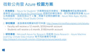 Microsoft Azure for DreamSpark
http://www.microsoftazurepass.com/azureu
http://research.microsoft.com/en-US/projects/azure/awards.aspx
 