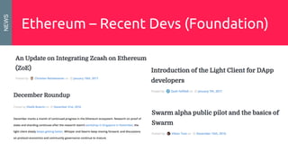 Ethereum – Recent Devs (Foundation)
NEWS
 