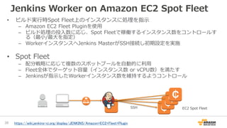 Jenkins Worker on Amazon EC2 Spot Fleet
• ビルド実行時Spot Fleet上のインスタンスに処理を指示
– Amazon EC2 Fleet Pluginを使用
– ビルド処理の投入数に応じ、Spot ...