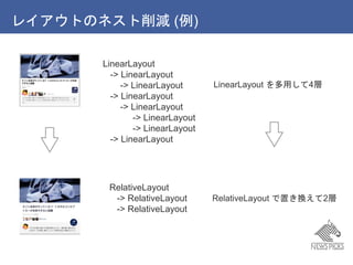 쥤ȤΥͥp ()
LinearLayout
-> LinearLayout
-> LinearLayout
-> LinearLayout
-> LinearLayout
-> LinearLayout
-> LinearLayout
-> LinearLayout
RelativeLayout
-> RelativeLayout
-> RelativeLayout
LinearLayout ä4
RelativeLayout äQ2
 