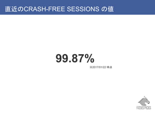 ֱCRASH-FREE SESSIONS ΂
99.87%
2017/01/22 ʱ
 