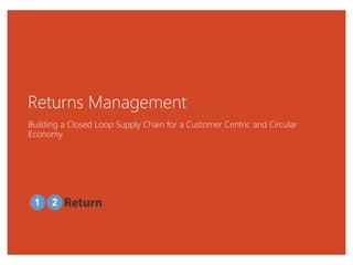 Returns Management
Building a Closed Loop Supply Chain for a Customer Centric and Circular
Economy.
 