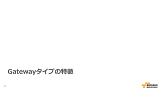 Gatewayタイプの特徴
12
 