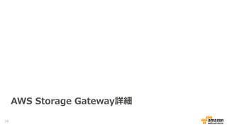 AWS Storage Gateway詳細
34
 