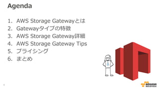 Agenda
1. AWS Storage Gateway とは
2. Gatewayタイプの特徴
3. AWS Storage Gateway詳細
4. AWS Storage Gateway Tips
5. プライシング
6. まとめ
4
 
