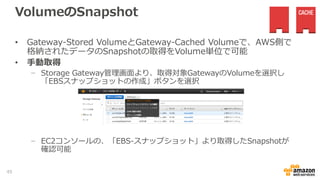 クライアントマシンからの接続
(ボリュームゲートウェイ、テープゲートウェイ)
• iSCSIイニシエータを利用して接続
Storage Gateway MC画面のGatewayよりGatewayのIPアドレスを確認
クライアントマシンのiSCSIイニシエータ経由でデバイスに接続
Windows iSCSIイニシエータ Windows デバイスマネージャ Windows デバイスマネージャ
Gateway-Stored Volumes
Gateway-Cached Volumes
Gateway-VTL
• CHAP認証(Challenge Handshake Authentication Protocol)にも対応45
 