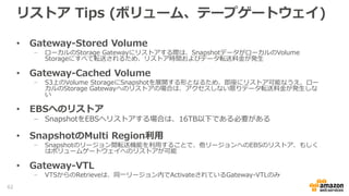 環境監視 Tips
− Upload Bufferのモニタリング
− Cache Storageのモニタリング
※CloudWatchのアラート機能を利用して、一定閾値を超えた場合に
通知することも可能
利用状況
UploadBufferPercentUsed, UploadBufferUsed, UploadBufferFreeメトリックスそれぞれのAverage値を基準
に利用状況を確認
Cacheの利用状況
CachePercentUsedとTotalCacheSizeメトリックスのAverage値より、実際のCache領域の利用量および利用
率を確認
Cacheヒット率
CacheHitPercentメトリックスのAverage値を確認
CacheHitPercentは高いことが望ましい
Dirty率
(AWSへ未転送)
CachePercentDirtyメトリックスのAverage値を確認
CachePercentDirtyは低いことが望ましい
62
 