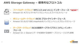 AWS Storage Gateway – 標準的なプロトコル
• ファイルゲートウェイ NFS (v3 and v4.1) インターフェース
• Amazon S3 オブジェクトをバックエンドとしたファイルストレージ
• ボリュームゲートウェイ iSCSI ブロックインターフェース
• Amazon S3 および EBS snapshotsをバックエンドとしたブロックストレージ
• テープゲートウェイ iSCSI仮想テープライブラリ (VTL) インター
フェース
• Amazon S3 と Glacierにデータを保管する仮想テープストレージとVTL管理
**NEW!**
8
 