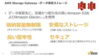 AWS Storage Gateway –データ保管ストレージ
• データ保管先に、安価かつ耐久性の高いAmazon S3
• およびAmazon Glacier(※1)を使用
格納容量無制限 安価なストレージ
高い堅牢性 セキュア
(キャパシティプランニングが不要)
(99.999999999%
3拠点以上のDCへ自動複製)
(月額 1GB / 0.025$〜) ※2
(厳重に管理されたDC/全て暗号化でやりとり)
※1 Gateway-VTLのみ利用可能
※2 2017年1月時点の東京リージョンにおけるS3の価格例9
 