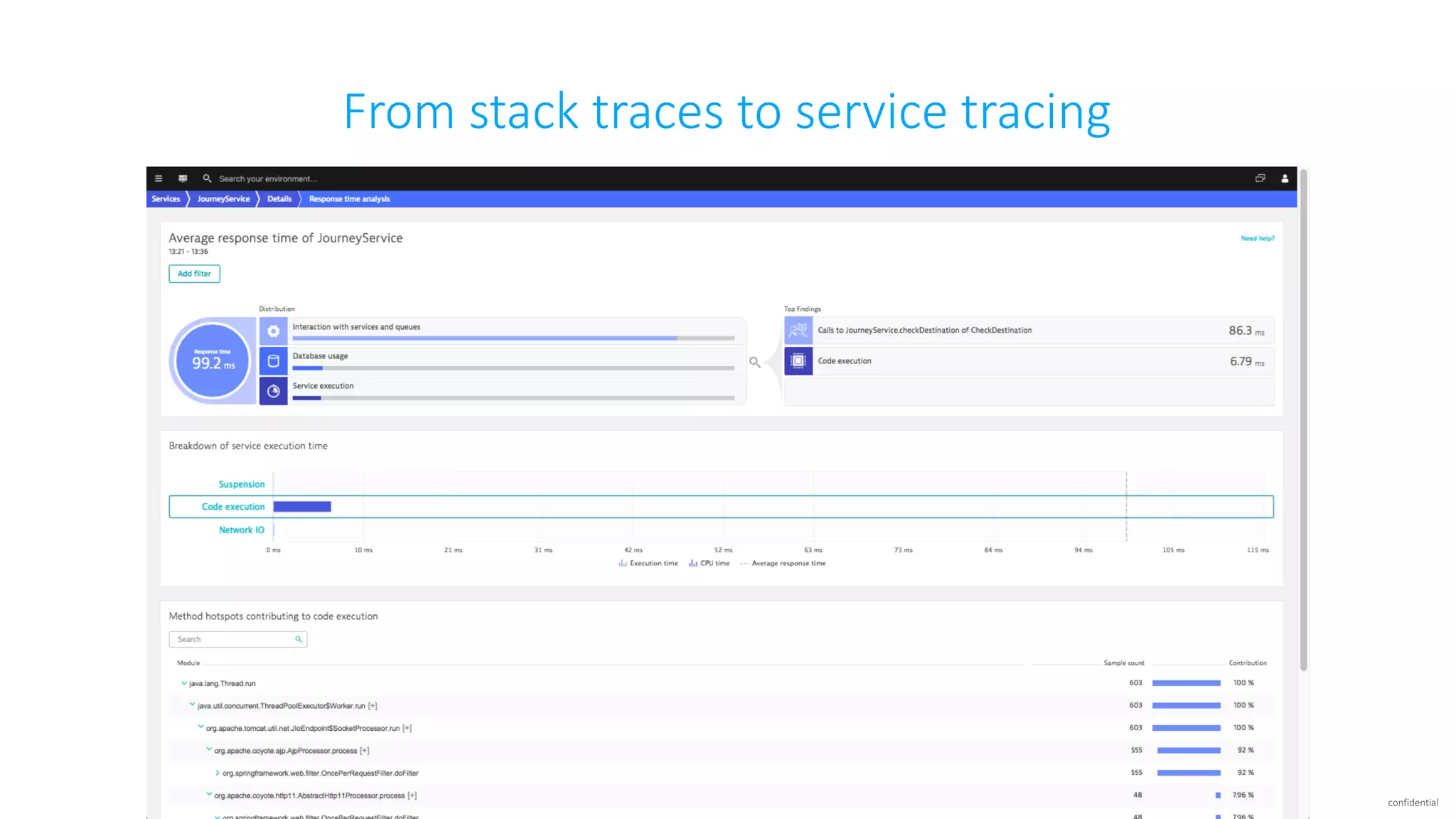 confidential
From	stack	traces	to	service	tracing
 