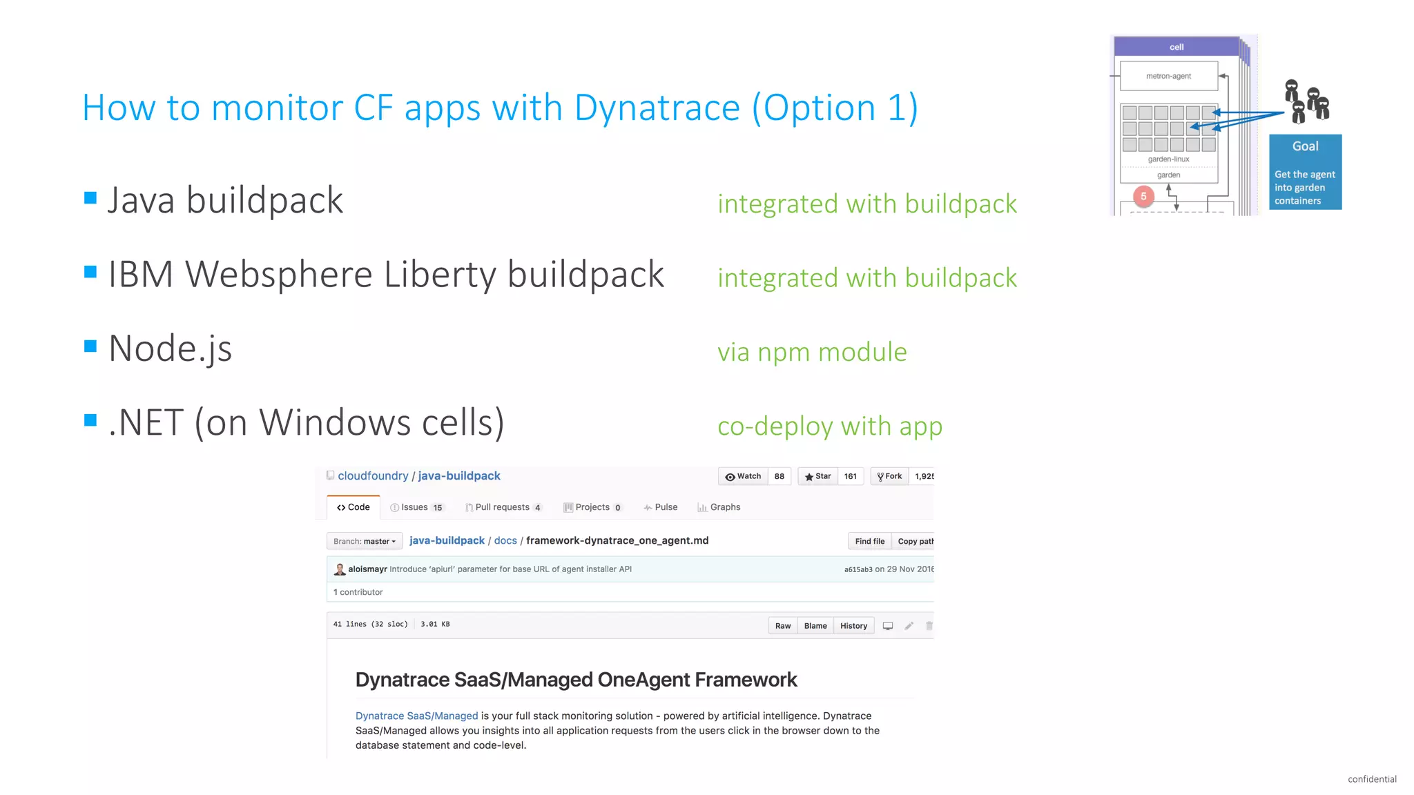confidential
How	to	monitor	CF	apps	with	Dynatrace	(Option	1)
§ Java	buildpack integrated	with	buildpack
§ IBM	Websphere Liberty	buildpack integrated	with	buildpack
§ Node.js via	npm module
§ .NET	(on	Windows	cells) co-deploy	with	app
 