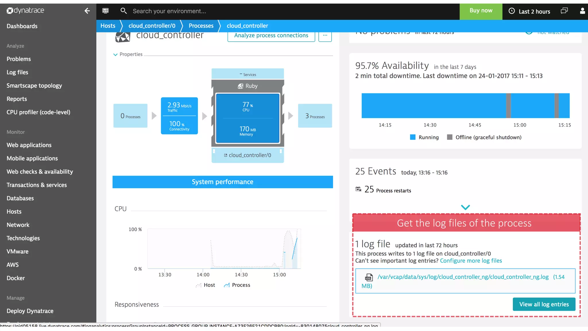confidential
Get	the	log	files	of	the	process
 