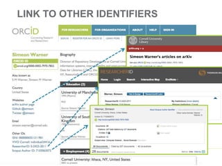 17
LINK TO OTHER IDENTIFIERS
 