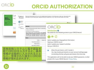 22
ORCID AUTHORIZATION
原稿投稿システムに電子認証を
経てORCIDを入力すると、基本
情報が自動的に入力されるとと
もに、受理された論文にORCID
情報が埋め込まれます。
 