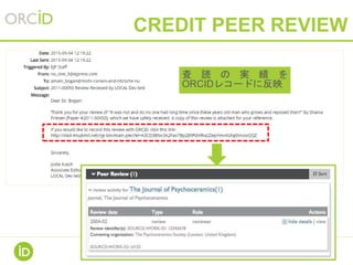 27
CREDIT PEER REVIEW
査 読 の 実 績 を
ORCIDレコードに反映
 