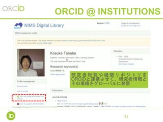 31
ORCID @ INSTITUTIONS
研 究 者 総 覧 や 機 関 リ ポ ジ ト リ を
ORCIDと連携させて、研究者情報と
その業績をグローバルに発信
 