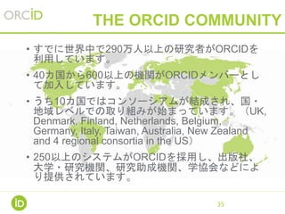 THE ORCID COMMUNITY
• すでに世界中で290万人以上の研究者がORCIDを
利用しています。
• 40カ国から600以上の機関がORCIDメンバーとし
て加入しています。
• うち10カ国ではコンソーシアムが結成され、国・
地域レベルでの取り組みが始まっています。（UK,
Denmark, Finland, Netherlands, Belgium,
Germany, Italy, Taiwan, Australia, New Zealand
and 4 regional consortia in the US）
• 250以上のシステムがORCIDを採用し、出版社、
大学・研究機関、研究助成機関、学協会などによ
り提供されています。
35
 