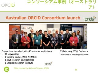 38
コンソーシアム事例（オーストラリ
ア）
Slide created by Natasha Simons, ANDS
 