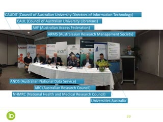 39
CAUDIT (Council of Australian University Directors of Information Technology)
CAUL (Council of Australian University Librarians)
AAF (Australian Access Federation)
ARMS (Australasian Research Management Society)
ANDS (Australian National Data Service)
ARC (Australian Research Council)
NHMRC (National Health and Medical Research Council)
Universities Australia
 