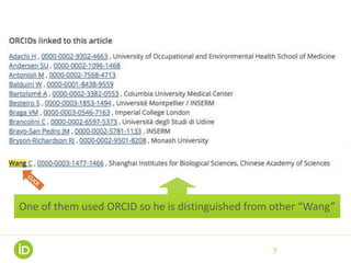7
One of them used ORCID so he is distinguished from other “Wang”
 