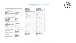Recognizing our Volunteers
2017 ISSIP and/or its affiliates. All rights reserved.
Agrawal, PK Northeastern University
Akkiraju, Rama (ISSIP President) IBM
Allen, Don (UE SIG) Cisco
Badinelli, Ralph (BOD, Past
President) Virginia Tech
Bassano, Clara (Chair Ity Chapter) U of Salerno
Bera, Debasis Samsung
Bucanfusso, Tony UIDP
Cadan, Sam Student, SCAD
Caplan, Kristen Cisco
Christmas, David (Chair SIF SIG) Cisco
Consorti, Patrick EIT Digital
Correale, Valerie Cisco
David Lindeman CITRIS
Decusatis, Casimer (Chair of SDN
SIG) Marist Univeristy
Demirkan, Haluk (BOD, Chair Ed
& Res SIG) U of Washington
Feldmann, Niels (Chair German
Chapter) KSRI, IBM
Fodell, Dianne IBM
Frank, Nick (UE SIG) Frank Consulting
Freund, Lou SJSU
Grifith,Terri Santa Clara U.
Gudergan, Gerhard (SIF SIG) Aachen U. Professor
Hastings, Hunter CVC
Heikenfeld, Hans (SIF SIG)
Aachen U. PHD
Candidate
Heitz, Christoph (Chair ISSIP
Swiss Chapter)
Prof. at Zurich
University of Applied
Sciences
Heßler, André (SIF SIG)
Aachen U. PHD
Candidate
Hiner, Larry WF Equinimity
Hookano, Kauhi Student, SCAD
Iwano, Kzauo Mitsubishi Chemicals
Johansson, Lars (ISSIP Pro Bono
Attorney) K&L Gates
Jyoti Srin Ciso
Kass, Alex Accenture
Khokhar, Sarah Cisco
Kripalani, Sunil Cisco
Kryvinska, Natalia U of Vienna
Kwan, Steve SJSU (emeritus)
Lee, JJ (UE SIG)
National University of
Singapore
Lee, KY Gachon University
López-Lago Ortiz, Samuel Student
Loremis, Juanes Student, SCAD
Manhaes, Mauricio Professor at SCAD
Martha Russell Stanford
Maull,Roger U of Surry
McMaster, Rick Retired IBM
Medina-Borja, Alexandra NSF
Morrow, Monique VALID
Morse, Doug ServTrans
Motahari, Hamid IBM
Mutis, Bora Senior high school
Mutis, Handan
Former high tech
Program Manager
Nikoo, Neeve Cisco
 