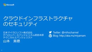 Twitter: @mihochannel
Blog: http://aka.ms/miyamam
 