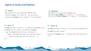 Spark in Scala and Python
// Scala:
val distFile = sc.textFile("README.md")
distFile.map(l => l.split(" ")).collect()
distFile.flatMap(l => l.split(" ")).collect()
29
// Python:
distFile = sc.textFile("README.md")
distFile.map(lambda x: x.split(' ')).collect()
distFile.flatMap(lambda x: x.split(' ')).collect()
// Java 7:
JavaRDD<String> distFile = sc.textFile("README.md");
JavaRDD<String> words = distFile.flatMap(
new FlatMapFunction<String, String>() {
public Iterable<String> call(String line) {
return Arrays.asList(line.split(" "));
}});
// Java 8:
JavaRDD<String> distFile = sc.textFile("README.md");
JavaRDD<String> words =
distFile.flatMap(line -> Arrays.asList(line.split("
")));
 