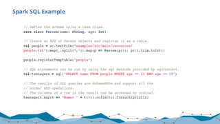 Spark SQL Example
40
28.01.17
 