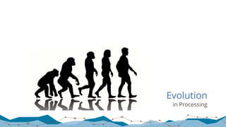 Evolution
in Processing
 