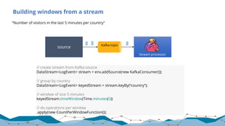 Building windows from a stream
“Number of visitors in the last 5 minutes per country”
56
source
Kafka topic
Stream processor
// create stream from Kafka source
DataStream<LogEvent> stream = env.addSource(new KafkaConsumer());
// group by country
DataStream<LogEvent> keyedStream = stream.keyBy(“country“);
// window of size 5 minutes
keyedStream.timeWindow(Time.minutes(5))
// do operations per window
.apply(new CountPerWindowFunction());
 