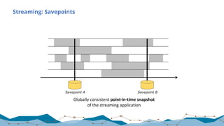 Streaming: Savepoints
63
Savepoint A Savepoint B
Globally	consistent	point-in-time	snapshot
of	the	streaming	application
 