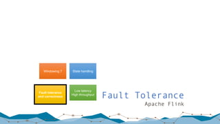 Fault Tolerance
Apache Flink
Low latency
High throughput
State handlingWindowing 7
Fault tolerance
and correctness
 