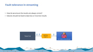 Fault tolerance in streaming
• How do we ensure the results are always correct?
• Failures should not lead to data loss or incorrect results
67
Source
Kafka
topic
Stream processor
 