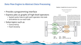 Data Flow Engine to Abstract Data Processing
• Provide a programming interface
• Express jobs as graphs of high-level operators
• System picks how to split each operator into task
• and where to run each task
• Solve topics such as
• Concurrency
• Fault recovery
 