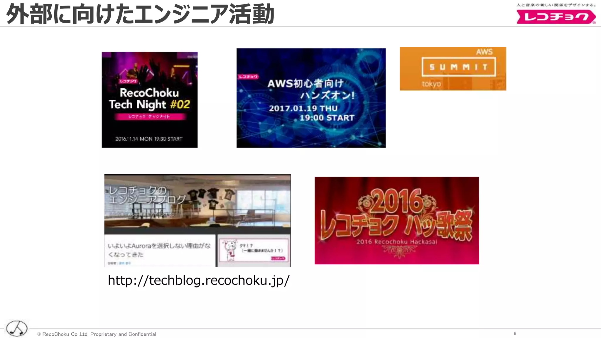 © RecoChoku Co.,Ltd. Proprietary and Confidential 6
http://techblog.recochoku.jp/
外部に向けたエンジニア活動
 