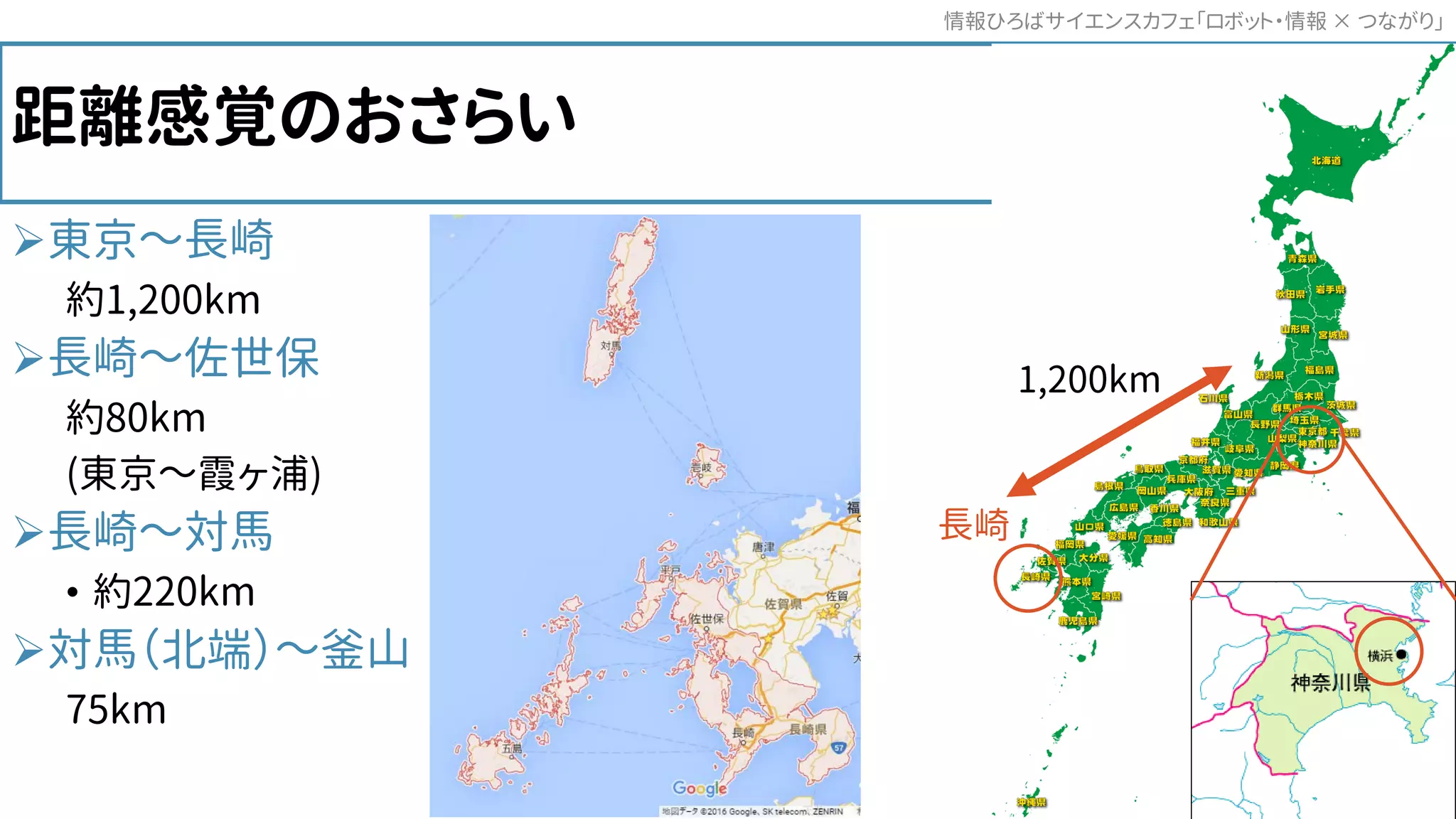 距離感覚のおさらい
東京～長崎
約1,200km
長崎～佐世保
約80km
(東京～霞ヶ浦)
長崎～対馬
• 約220km
対馬（北端）～釜山
75km
情報ひろばサイエンスカフェ「ロボット・情報 つながり」×
14
長崎
1,200km
 