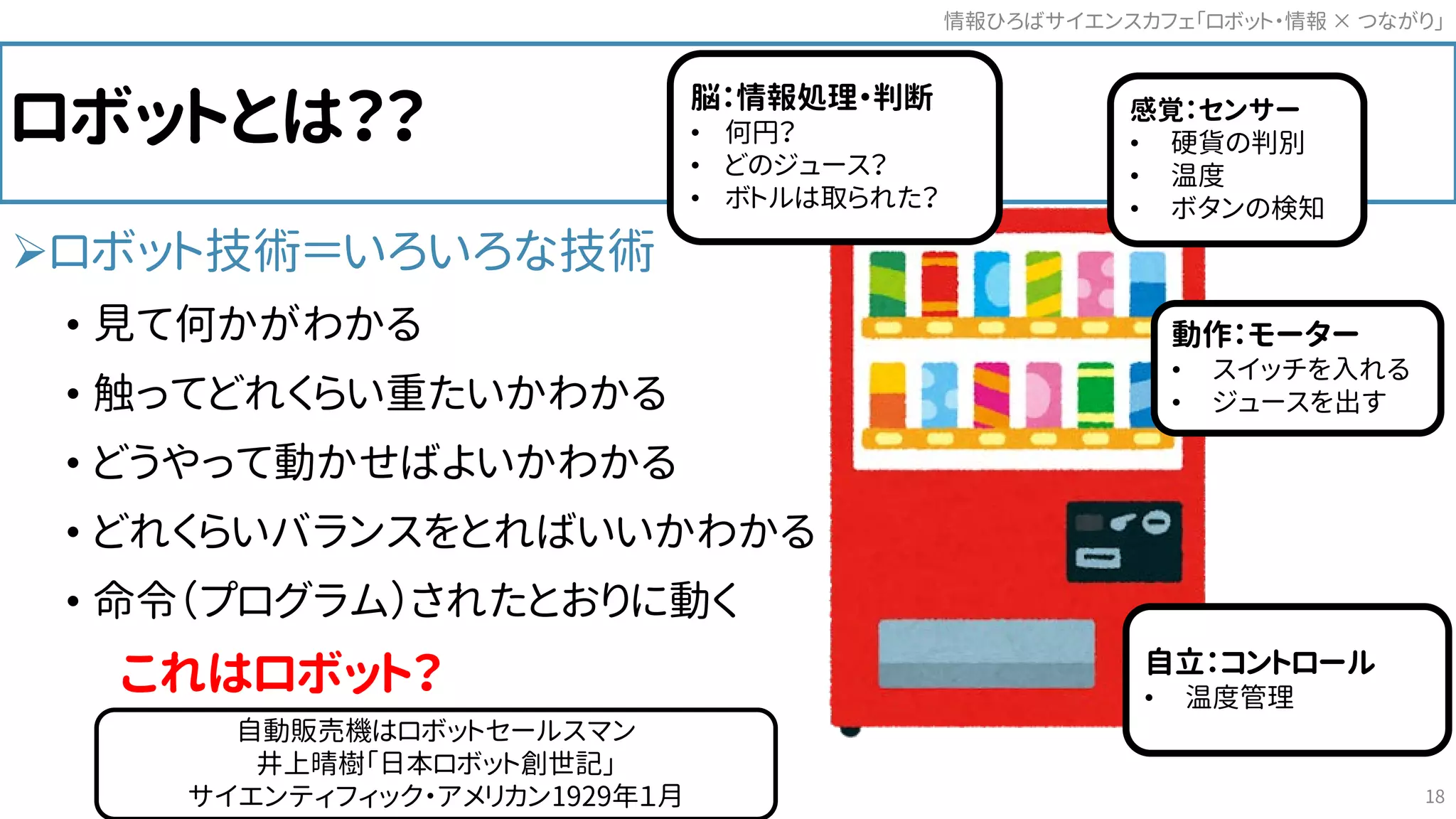 ロボットとは？？
ロボット技術＝いろいろな技術
• 見て何かがわかる
• 触ってどれくらい重たいかわかる
• どうやって動かせばよいかわかる
• どれくらいバランスをとればいいかわかる
• 命令（プログラム）されたとおりに動く
これはロボット？
情報ひろばサイエンスカフェ「ロボット・情報 つながり」×
18
脳：情報処理・判断
• 何円？
• どのジュース？
• ボトルは取られた？
動作：モーター
• スイッチを入れる
• ジュースを出す
自立：コントロール
• 温度管理
感覚：センサー
• 硬貨の判別
• 温度
• ボタンの検知
自動販売機はロボットセールスマン
井上晴樹「日本ロボット創世記」
サイエンティフィック・アメリカン1929年１月
 