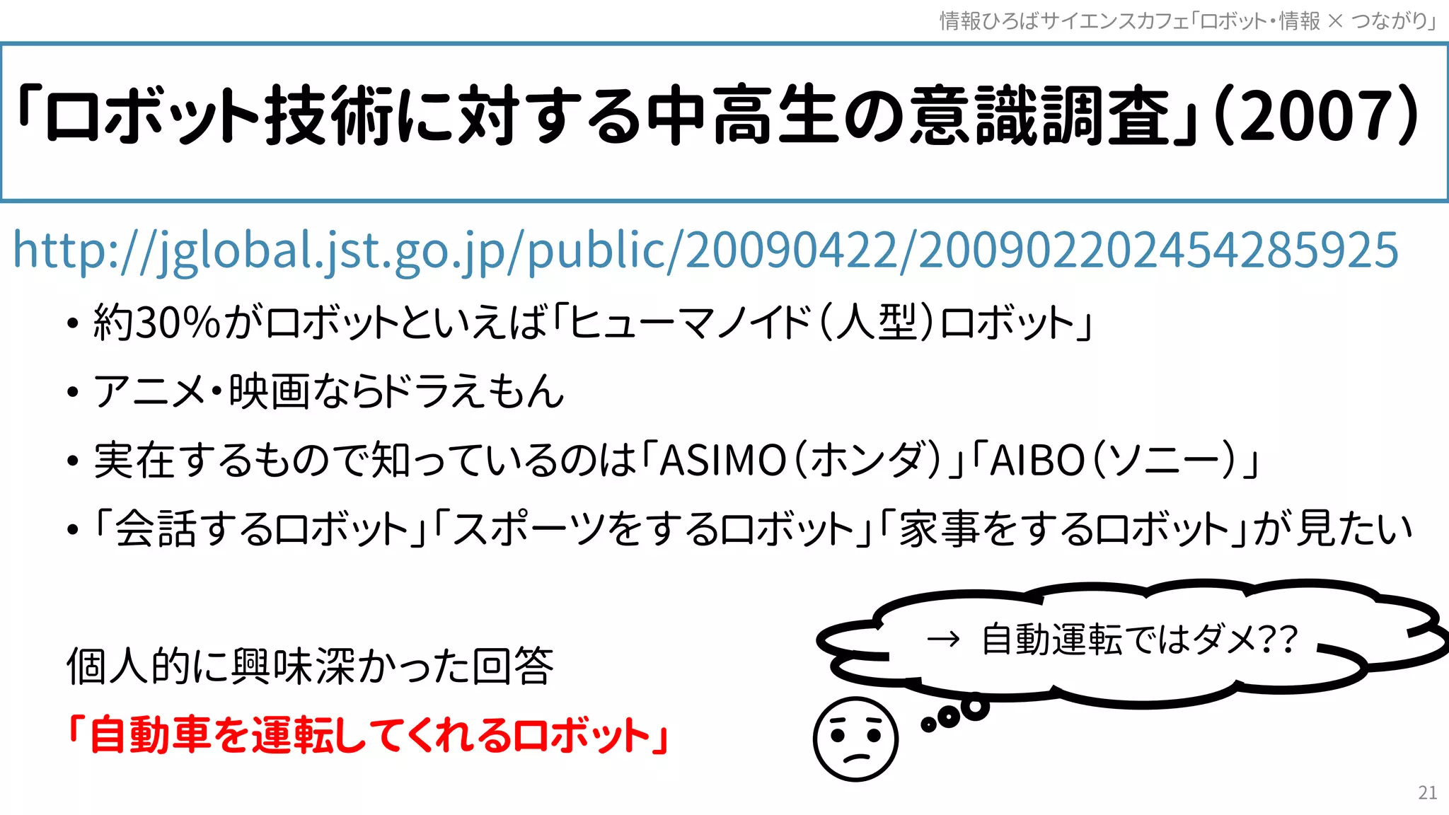 「ロボット技術に対する中高生の意識調査」（2007）
http://jglobal.jst.go.jp/public/20090422/200902202454285925
• 約30％がロボットといえば「ヒューマノイド（人型）ロボット」
• アニメ・映画ならドラえもん
• 実在するもので知っているのは「ASIMO（ホンダ）」「AIBO（ソニー）」
• 「会話するロボット」「スポーツをするロボット」「家事をするロボット」が見たい
個人的に興味深かった回答
「自動車を運転してくれるロボット」
→ 自動運転ではダメ？？
情報ひろばサイエンスカフェ「ロボット・情報 つながり」×
21
 