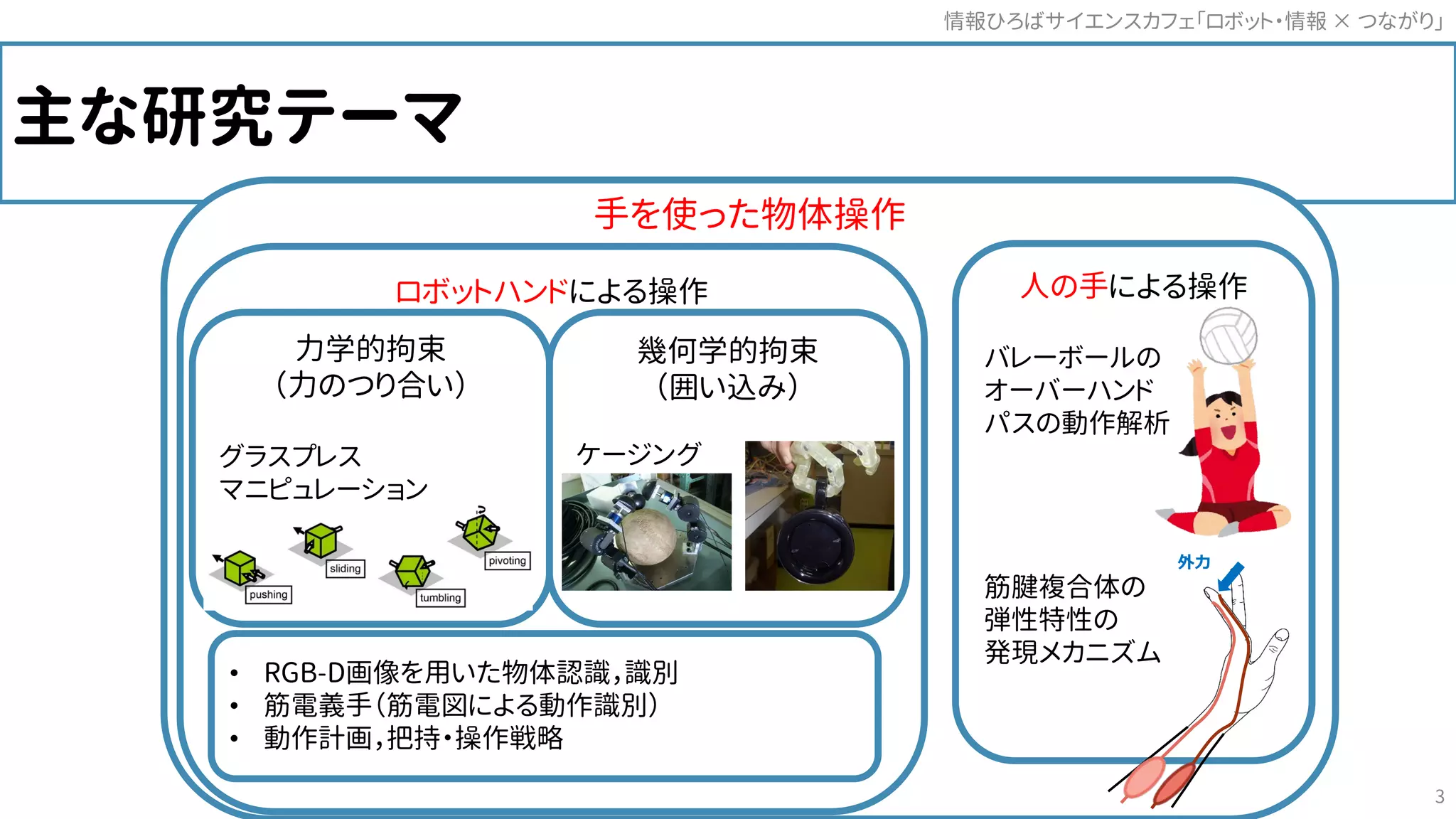 主な研究テーマ
手を使った物体操作
ロボットハンドによる操作
力学的拘束
（力のつり合い）
グラスプレス
マニピュレーション
幾何学的拘束
（囲い込み）
ケージング
人の手による操作
バレーボールの
オーバーハンド
パスの動作解析
筋腱複合体の
弾性特性の
発現メカニズム
外力
• RGB-D画像を用いた物体認識，識別
• 筋電義手（筋電図による動作識別）
• 動作計画，把持・操作戦略
情報ひろばサイエンスカフェ「ロボット・情報 つながり」×
3
 