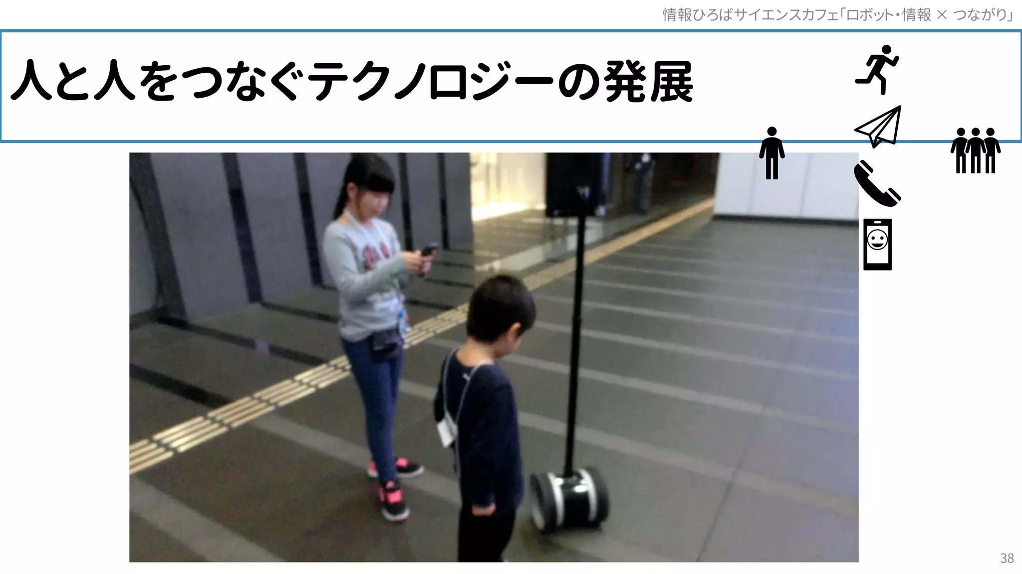 人と人をつなぐテクノロジーの発展
情報ひろばサイエンスカフェ「ロボット・情報 つながり」×
38
 