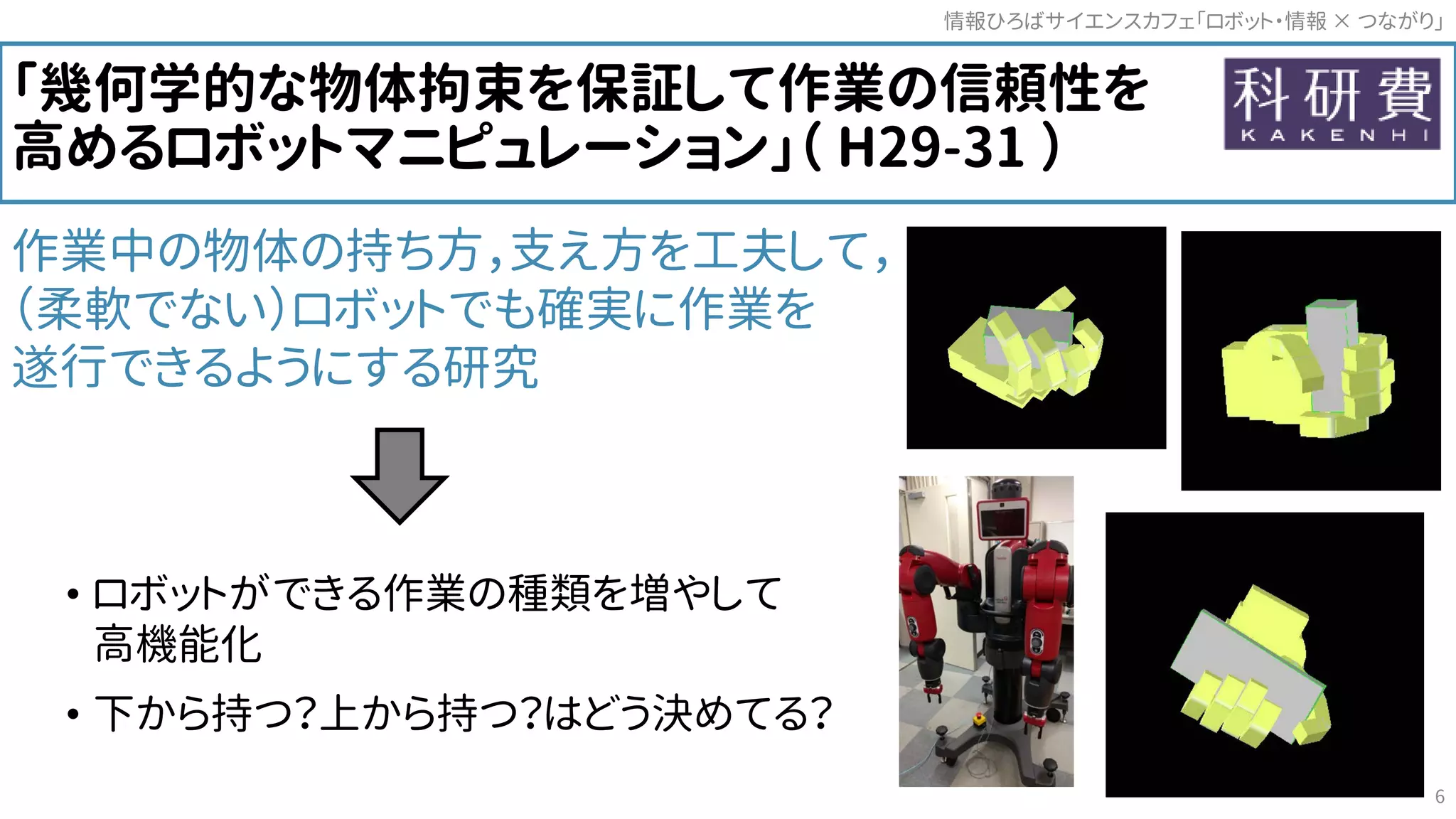「幾何学的な物体拘束を保証して作業の信頼性を
高めるロボットマニピュレーション」（ H29-31 ）
作業中の物体の持ち方，支え方を工夫して，
（柔軟でない）ロボットでも確実に作業を
遂行できるようにする研究
• ロボットができる作業の種類を増やして
高機能化
• 下から持つ？上から持つ？はどう決めてる？
情報ひろばサイエンスカフェ「ロボット・情報 つながり」×
6
 