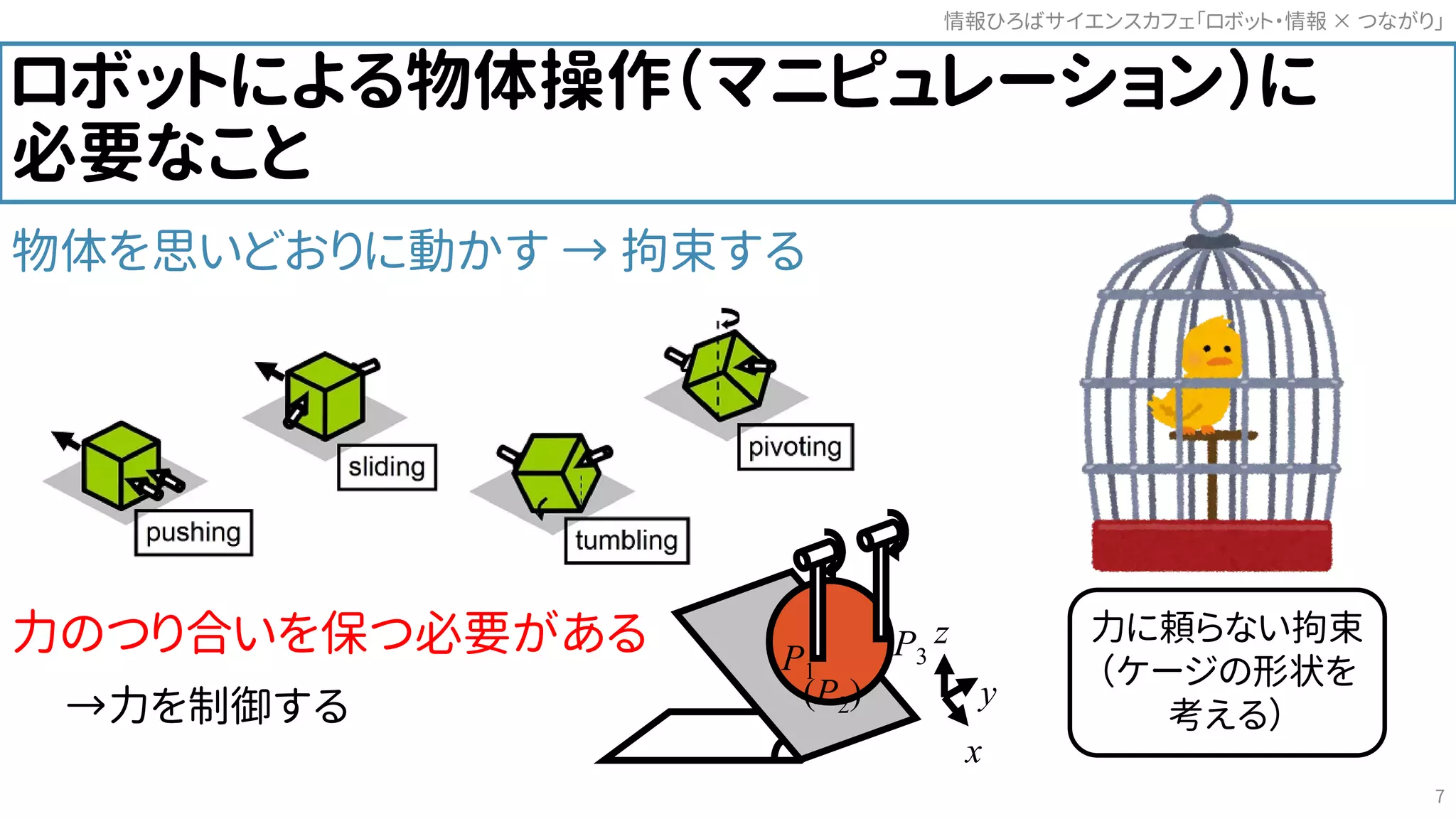ロボットによる物体操作（マニピュレーション）に
必要なこと
物体を思いどおりに動かす → 拘束する
力のつり合いを保つ必要がある
→力を制御する
情報ひろばサイエンスカフェ「ロボット・情報 つながり」×
7
(P2)
P1
P3
x
y
z 力に頼らない拘束
（ケージの形状を
考える）
 