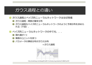 ¤
¤
¤
¤
¤ 1
¤
¤
http://evelinag.com/blog/2014/09-15-introducing-ariadne/#.WI8X7LaLTEY
 