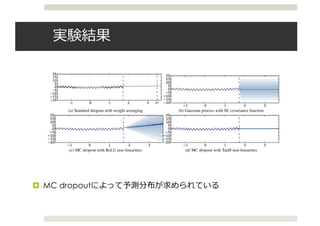 ¤ MC dropout
Dropout as a Bayesian Approximation: Representing Model Uncertainty in Deep Learning
(a) Standard dropout with weight averaging (b) Gaussian process with SE covariance function
(c) MC dropout with ReLU non-linearities (d) MC dropout with TanH non-linearities
Figure 2. Predictive mean and uncertainties on the Mauna Loa CO2 concentrations dataset, for various models. In red is the
observed function (left of the dashed blue line); in blue is the predictive mean plus/minus two standard deviations (8 for ﬁg. 2d).
Different shades of blue represent half a standard deviation. Marked with a dashed red line is a point far away from the data: standard
dropout conﬁdently predicts an insensible value for the point; the other models predict insensible values as well but with the additional
information that the models are uncertain about their predictions.
model’s uncertainty in a Bayesian pipeline. We give a
quantitative assessment of the model’s performance in the
setting of reinforcement learning on a task similar to that
used in deep reinforcement learning (Mnih et al., 2015).
Using the results from the previous section, we begin by
qualitatively evaluating the dropout NN uncertainty on two
comparison. Fig. 2c shows the results of the same network
as in ﬁg. 2a, but with MC dropout used to evaluate the pre-
dictive mean and uncertainty for the training and test sets.
Lastly, ﬁg. 2d shows the same using the TanH network with
5 layers (plotted with 8 times the standard deviation for vi-
sualisation purposes). The shades of blue represent model
uncertainty: each colour gradient represents half a standard
 