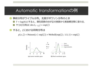 Automatic transformation
¤
¤ r = log	(N)
¤
¤ p
p(x,ζ) = p x, T−1
(ζ) det JT−1 (ζ) ,
x,θ = T−1
(ζ)) is the joint density in the original latent variable space, and JT−1 (ζ) is the
of the inverse of T. Transformations of continuous probability densities require a Jacobian;
s for how the transformation warps unit volumes and ensures that the transformed density
to one (Olive, 2014). (See Appendix A.)
again our running Weibull-Poisson example from Section 2.1. The latent variable θ lives in
ogarithm ζ = T(θ) = log(θ) transforms >0 to the real line . Its Jacobian adjustment is the
of the inverse of the logarithm |det JT−1(ζ)| = exp(ζ). The transformed density is
p(x,ζ) = Poisson(x | exp(ζ)) × Weibull(exp(ζ) ; 1.5,1) × exp(ζ).
epicts this transformation.
cribe in the introduction, we implement our algorithm in Stan (Stan Development Team,
an maintains a library of transformations and their corresponding Jacobians.4
With Stan,
tomatically transforms the joint density of any differentiable probability model to one with
d latent variables. (See Figure 2.)
riational Approximations in Real Coordinate Space
ransformation, the latent variables ζ have support in the real coordinate space K
. We have
f variational approximations in this space. Here, we consider Gaussian distributions; these
nduce non-Gaussian variational distributions in the original latent variable space.
of ζ; it has the representation
p(x,ζ) = p x, T−1
(ζ) det JT−1 (ζ) ,
where p(x,θ = T−1
(ζ)) is the joint density in the original latent variable space, and JT−1 (ζ) is t
Jacobian of the inverse of T. Transformations of continuous probability densities require a Jacobia
it accounts for how the transformation warps unit volumes and ensures that the transformed dens
integrates to one (Olive, 2014). (See Appendix A.)
Consider again our running Weibull-Poisson example from Section 2.1. The latent variable θ lives
>0. The logarithm ζ = T(θ) = log(θ) transforms >0 to the real line . Its Jacobian adjustment is t
derivative of the inverse of the logarithm |det JT−1(ζ)| = exp(ζ). The transformed density is
p(x,ζ) = Poisson(x | exp(ζ)) × Weibull(exp(ζ) ; 1.5,1) × exp(ζ).
Figure 1 depicts this transformation.
As we describe in the introduction, we implement our algorithm in Stan (Stan Development Tea
2015). Stan maintains a library of transformations and their corresponding Jacobians.4
With St
we can automatically transforms the joint density of any differentiable probability model to one w
real-valued latent variables. (See Figure 2.)
2.4 Variational Approximations in Real Coordinate Space
After the transformation, the latent variables ζ have support in the real coordinate space K
. We ha
0 1 2 3
1
θ
Density
(a) Latent variable space
T
T−1
−1 0 1 2
1
ζ
Prior
Posterior
Approximation
(b) Real coordinate space
Figure 1: Transforming the latent variable to real coordinate space. The purple line is the posterior. The
green line is the approximation. (a) The latent variable space is >0. (a→b) T transforms the latent
variable space to . (b) The variational approximation is a Gaussian in real coordinate space.
Figure 1: Transforming the latent variable to real coordinate space. The purple line is the posterior. The
green line is the approximation. (a) The latent variable space is >0. (a→b) T transforms the latent
variable space to . (b) The variational approximation is a Gaussian in real coordinate space.
 
