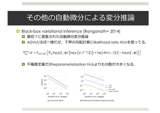 ¤ Black-box variational inference [Ranganath+ 2014]
¤
¤ ADVI likelihood ratio trick
¤ reparameterization trick
3.2 Variance of the Stochastic Gradients
ADVI uses Monte Carlo integration to approximate gradients of the ELBO, and then uses these gradients
in a stochastic optimization algorithm (Section 2). The speed of ADVI hinges on the variance of the
gradient estimates. When a stochastic optimization algorithm suffers from high-variance gradients, it
must repeatedly recover from poor parameter estimates.
ADVI is not the only way to compute Monte Carlo approximations of the gradient of the ELBO. Black
box variational inference (BBVI) takes a different approach (Ranganath et al., 2014). The BBVI gradient
estimator uses the gradient of the variational approximation and avoids using the gradient of the model.
For example, the following BBVI estimator
∇BBVI
µ = q(ζ;φ) ∇µ logq(ζ; φ) log p x, T−1
(ζ) + log det JT−1 (ζ) − logq(ζ; φ)
and the ADVI gradient estimator in Equation (7) both lead to unbiased estimates of the exact gradient.
While BBVI is more general—it does not require the gradient of the model and thus applies to more
settings—its gradients can suffer from high variance.
Figure 8 empirically compares the variance of both estimators for two models. Figure 8a shows the vari-
ance of both gradient estimators for a simple univariate model, where the posterior is a Gamma(10,10).
We estimate the variance using ten thousand re-calculations of the gradient ∇φ , across an increasing
number of MC samples M. The ADVI gradient has lower variance; in practice, a single sample sufﬁces.
(See the experiments in Section 4.)
Figure 8b shows the same calculation for a 100-dimensional nonlinear regression model with likeli-
hood (y | tanh(x⊤
β), I) and a Gaussian prior on the regression coefﬁcients β. Because this is a
multivariate example, we also show the BBVI gradient with a variance reduction scheme using control
variates described in Ranganath et al. (2014). In both cases, the ADVI gradients are statistically more
efﬁcient.
100
101
102
103
100
101
102
103
Number of MC samples
Variance
(a) Univariate Model
100
101
102
103
10−3
10−1
101
103
Number of MC samples
ADVI
BBVI
BBVI with
control variate
(b) Multivariate Nonlinear Regression Model
Figure 8: Comparison of gradient estimator variances. The ADVI gradient estimator exhibits lower
variance than the BBVI estimator. Moreover, it does not require control variate variance reduction, which
is not available in univariate situations.
Figure 8: Comparison of gradient estimator variances. The ADVI gradient estimator exhibits lower
variance than the BBVI estimator. Moreover, it does not require control variate variance reduction, which
is not available in univariate situations.
 