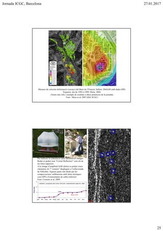Jornada ICGC, Barcelona 27.01.2017
Mesures de velocitat deformació (cm/any) del Barri de l’Estació, Sallent. DInSAR amb dades ERS.
Esquerra: des de 1992 a 1999. Dreta: 2004.
(Veure més info i exemple de resultats a altres ponències de la jornada)
Font: Mora et al, 2007 (IGC-ICGC)
Per millorar la coherència entre successives imatges
Radar es poden usar “Corner Reflectors” com els de
les fotos superiors.
A la imatge d’amplitud SAR (dreta) es poden veure
clarament els 7 “corners” desplegats a l’esllavissada
de Vallcebre. Aquests punts són ideals per fer
comprovacions/ calibracions amb altres tècniques
com GPS o Extensòmetre de cable (inferior)
Font: Crosetto et al, 2009.
Vallcebre, comparació del Corner CR4 amb l’extensòmetre cable S5, 2008
 