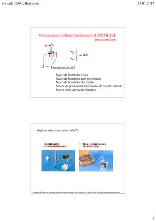 Jornada ICGC, Barcelona 27.01.2017
Mesura canvis inclinació mitjançant CLINÒMETRE
(en superfície)
Com mesurem α ?
Nivell de bombolla d’aire
Nivell de bombolla amb micròmetre
Nivell de bombolla electrolític
Sensor de pèndol amb transductor de “corda vibrant”
Sensor amb servoaceleròmetres ….
Algunes solucions comercials(*):
*: la majoria d’imatges solucions comercials d’aquest document són de SisGeo i Geokon, tot i que n’hi ha d’altres amb sistemes similarment bons
 