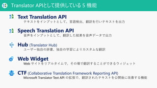 Translator API (Microsoft Cognitive Services）の概要 | PPT